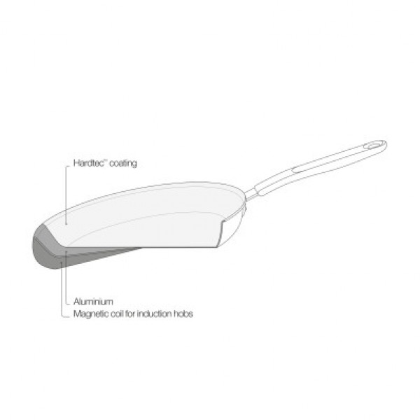 Сковорода Fiskars Functional Form 26см 1026573