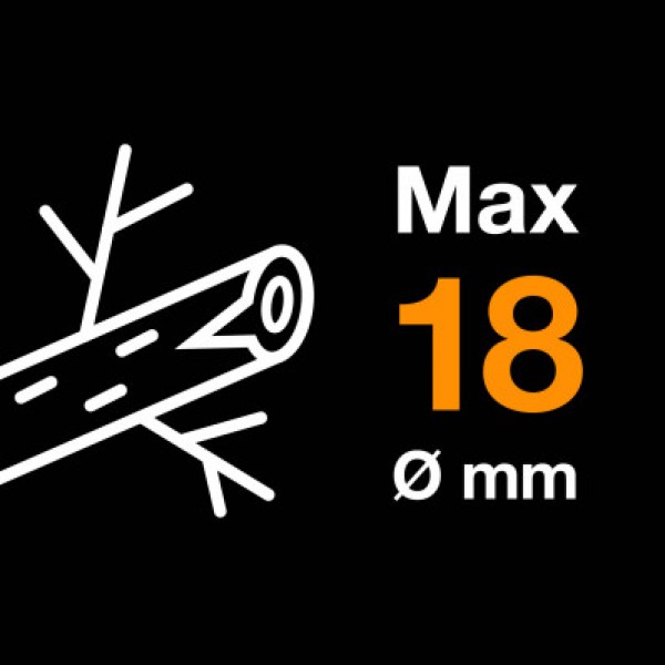 Садовий секатор Fiskars Solid™ (P131) 1057161